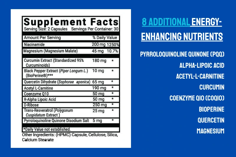 alt="Advanced Mitochondrials review Formula ingredients chart"